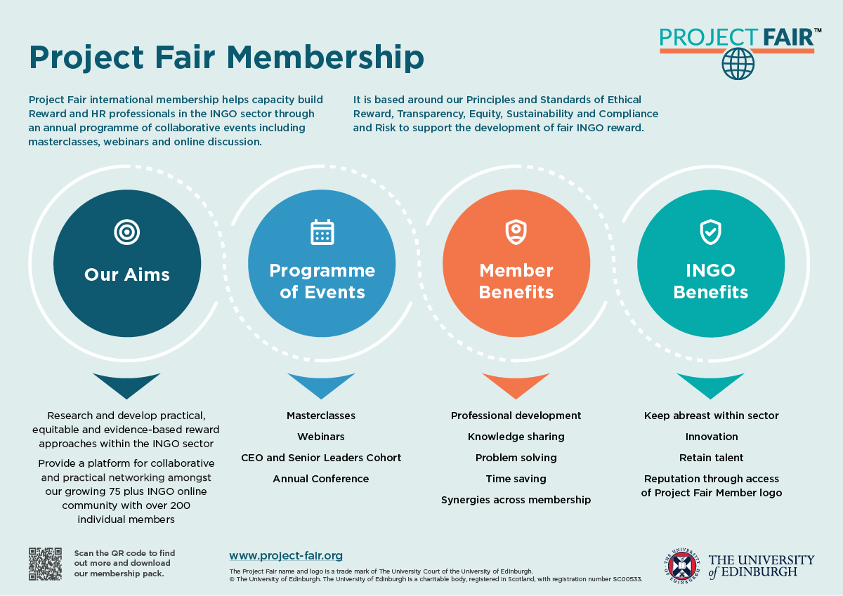 Project Fair Membership at a glance